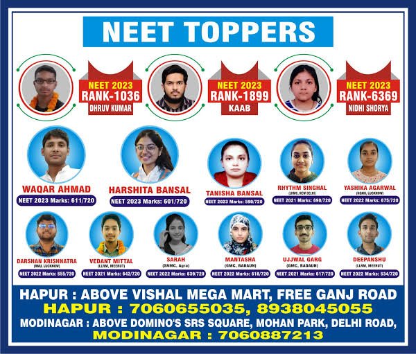 Kamyabvya Coaching Center